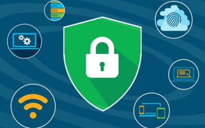 What Is IT Security?