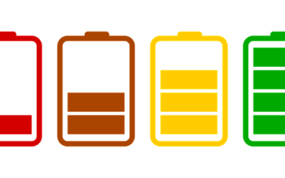 The reason Zoom calls drain your energy