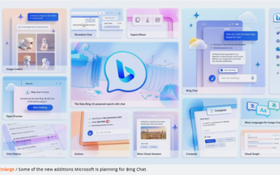 Microsoft barrels ahead with AI plans, opens up Bing Chat preview to everyone
